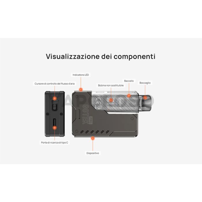 Aspire Gotek Pro 1500mAh Componenti