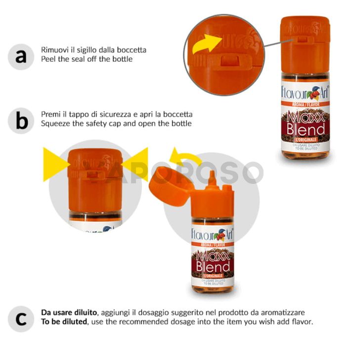 Aromi concentrati FlavourArt