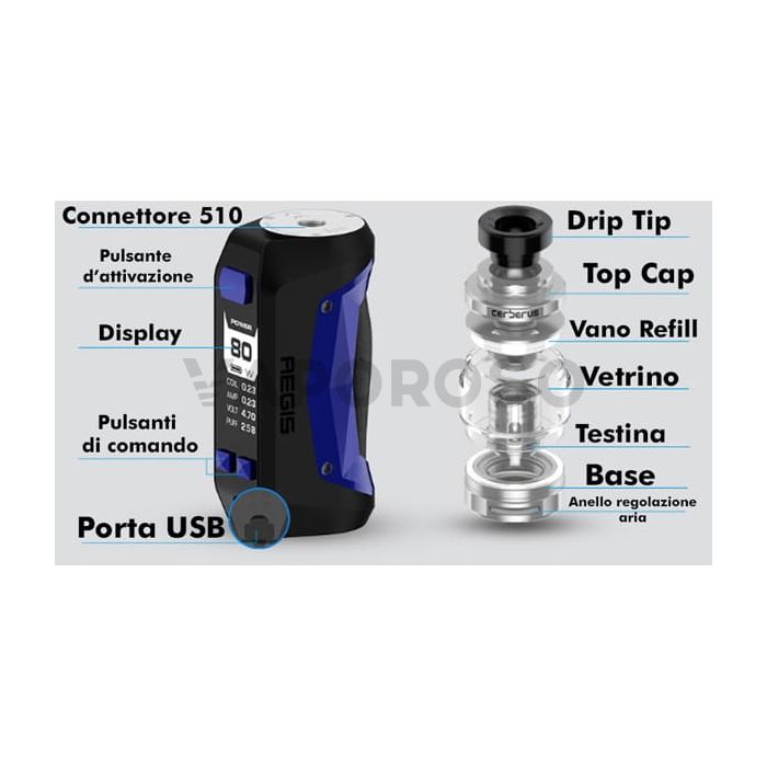 GeekVape Aegis Mini Kit 2200mah - coponenti