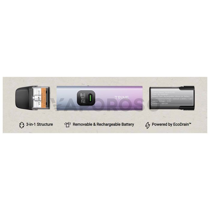 Trine Innokin Pod Mod Kit