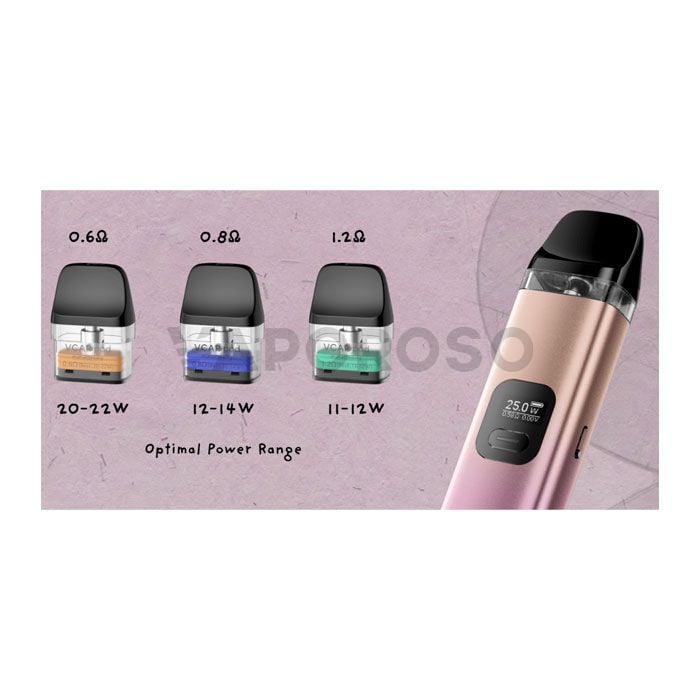 Trine Innokin Pod Mod Kit