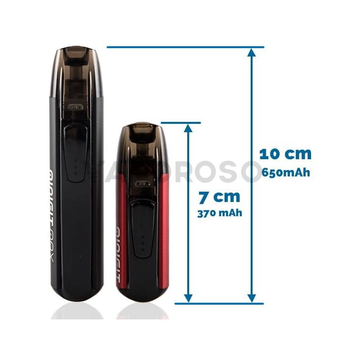 Dimensioni Minifit Max VS Minifit