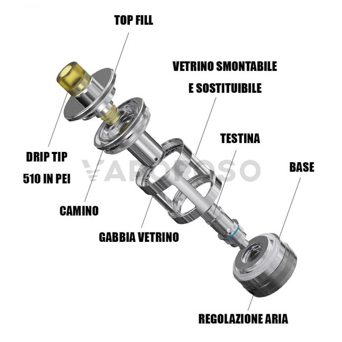 Aspire Nautilus GT Esploso