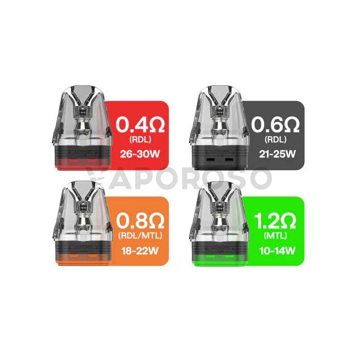 Xlim Top Fill SS OXVA Pacchetto Cartucce di Ricambio 2ml - 3pz