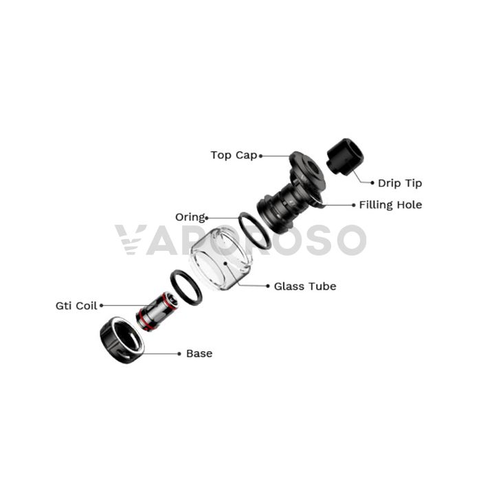 Vaporesso iTank - Caratteristiche