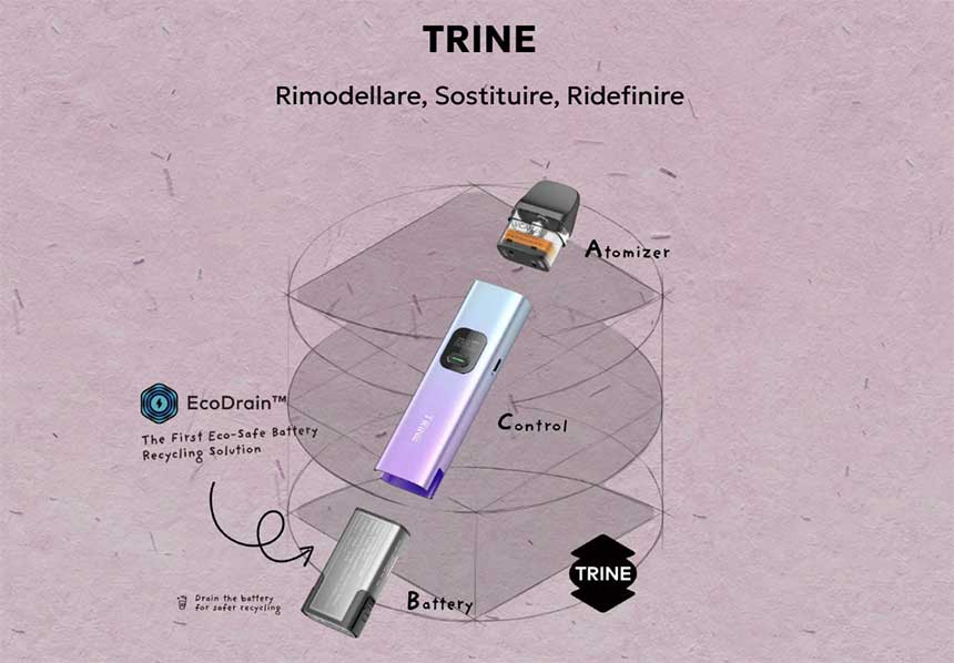 Innokin Trine Pod Mod caratteristiche principali