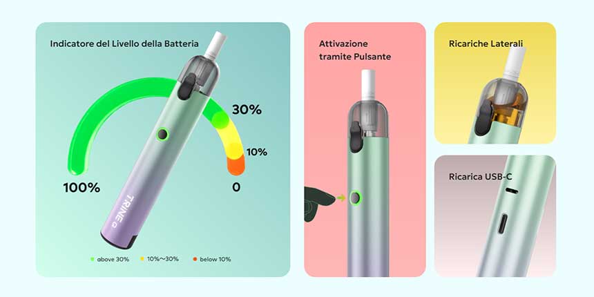 Innokin Trine Q Pod Mod caratteristiche principali