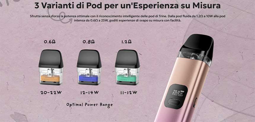 Innokin Trine Pod Mod pod di ricambio