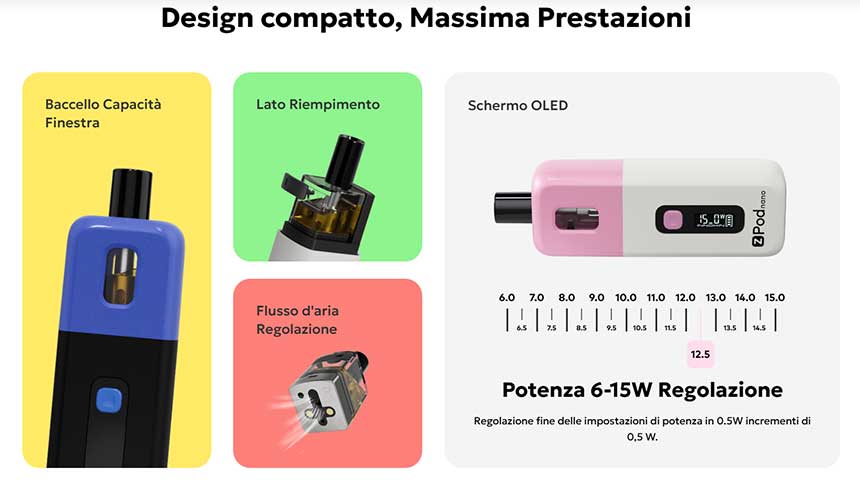 Z Pod Nano Innokin Kit caratteristiche principali