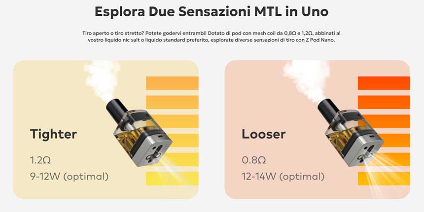 Z Pod Nano Innokin Kit tiro