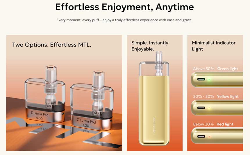 Innokin Zenith Lumia Pod Kit 2000Mah 24W LED carica batteria e Pod di ricambio Z Lumia