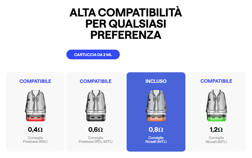 OXVA XLim Go 2 Compatibilità pod