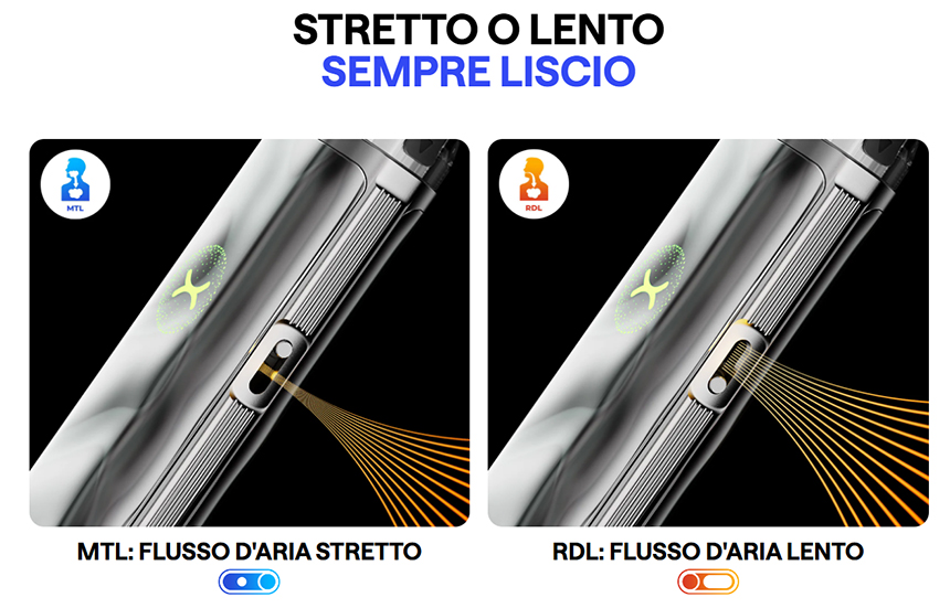 OXVA XLim Go 2 Regolazione flusso d'aria