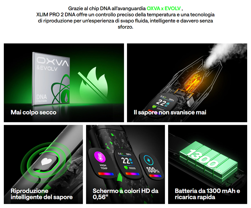 OXVA XLIM PRO 2 DNA caratteristiche