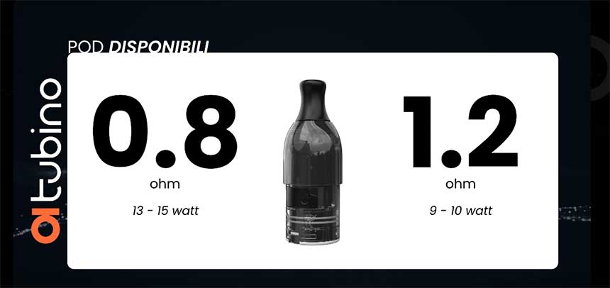 Aspire Tubino Pod Kit 1200mAh pod di ricambio resistenze disponinili
