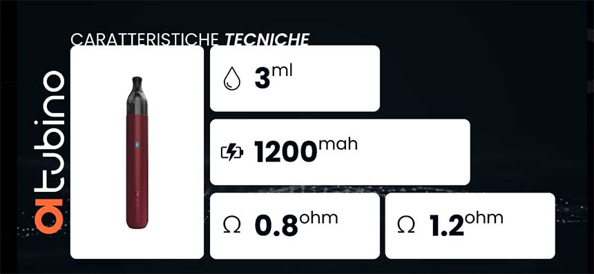 Aspire Tubino Pod Kit 1200mAh caratteristiche tecniche