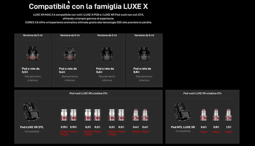 Vaporesso Luxe XR Max 2 coil