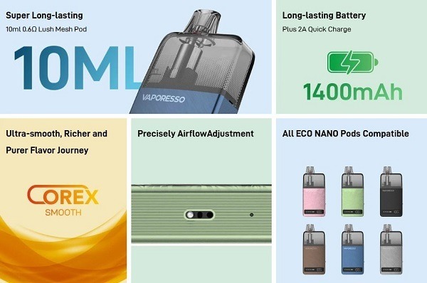 Eco Nano Plus Descrizione