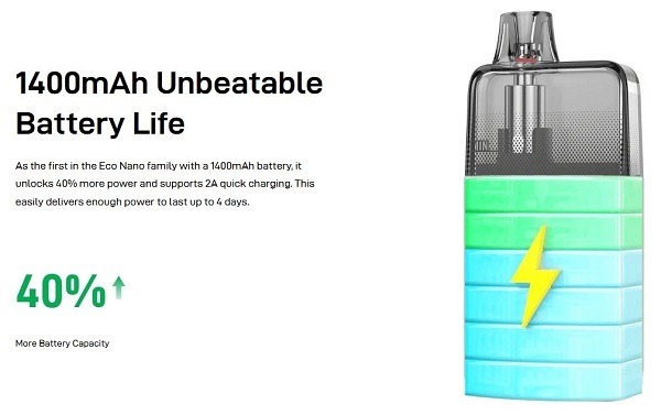 Eco Nano Plus Batteria