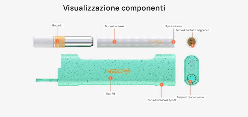 Aspire Nexi One componenti