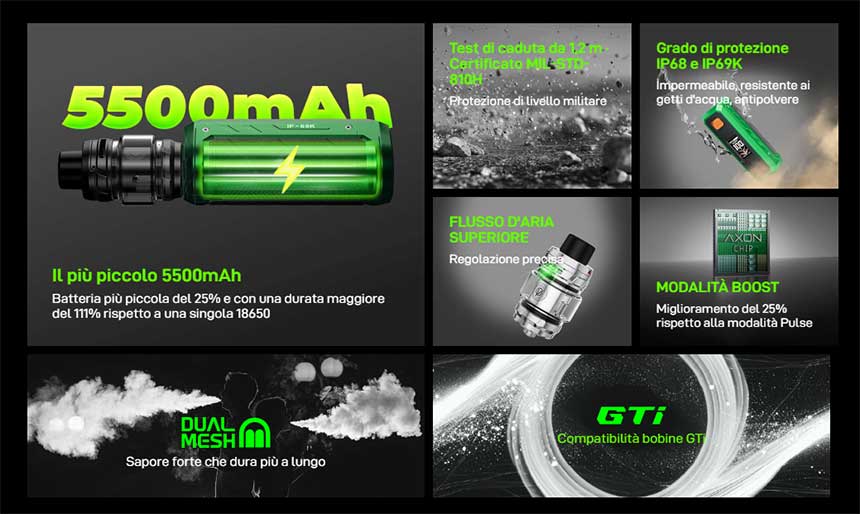 Armour Ultra Vaporesso 5500mAh 100W Kit caratteristiche principali