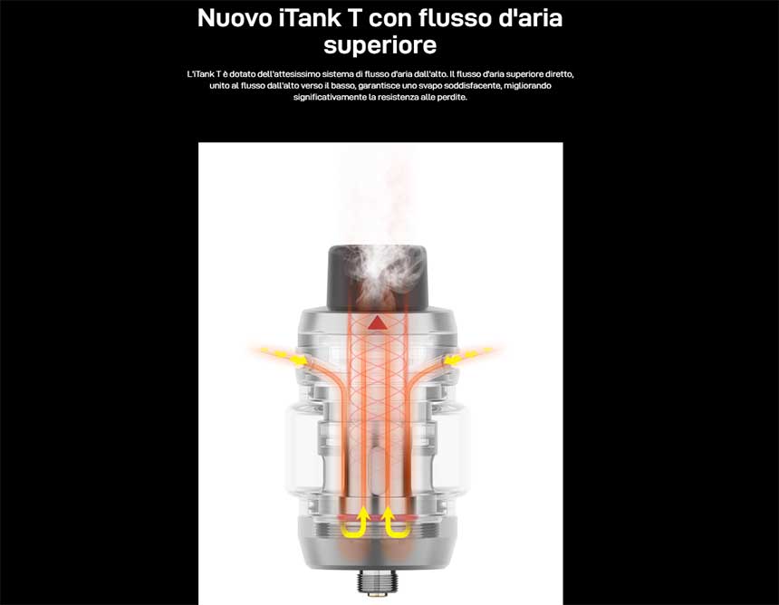 Vaporesso Gen Max 220W atomizzatore iTank T