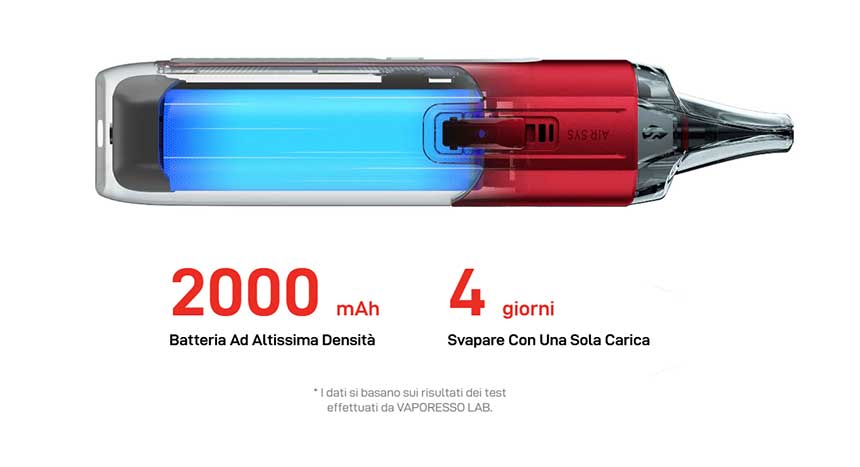 Vapoesso Luxe X2 batteria