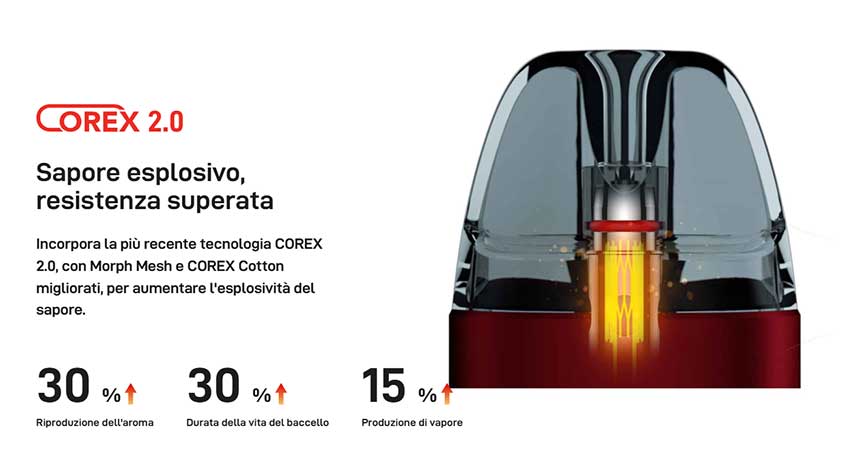 Vapoesso Luxe X2 tecnologia Corex 2.0