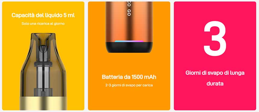 Vego Go Vaporesso caratteristiche principali