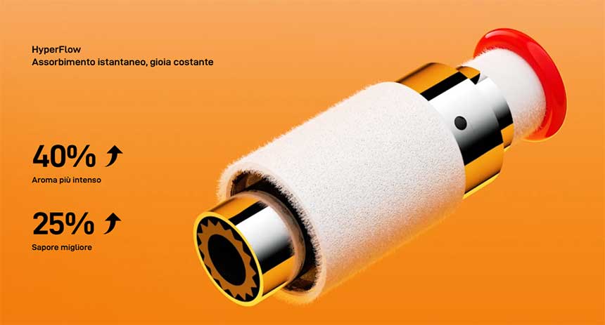 Vibe Nano Vaporesso Pod Mod Kit sigaretta elettronica coil integrata cotone assorbenza maggiore