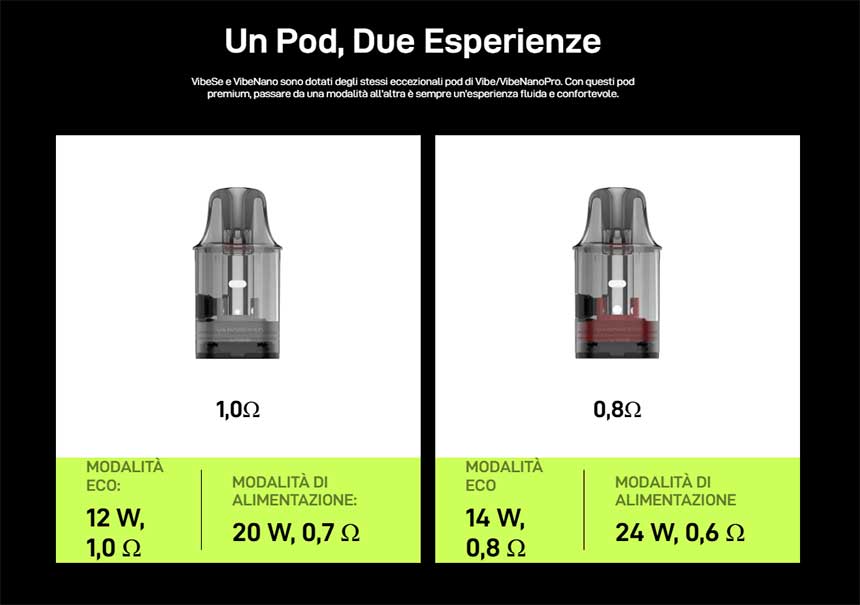 Vibe Nano Vaporesso Pod Mod Kit sigaretta elettronica cartuccia di ricambio Vibe Smart Dual Mesh