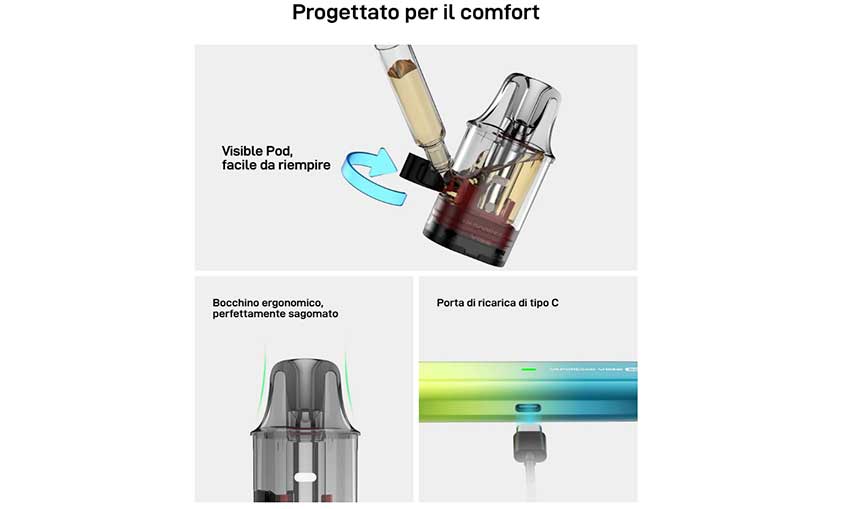Vibe SE Vaporesso Pod Mod Kit Refill