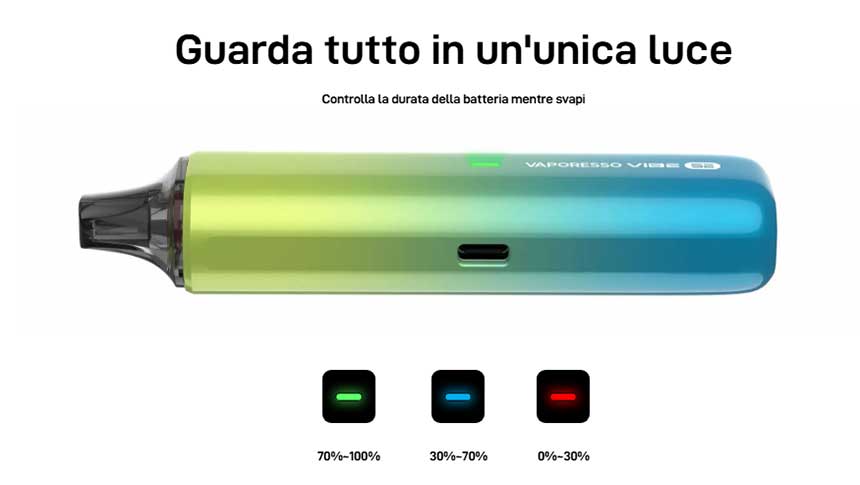 Vibe SE Caratteristiche
