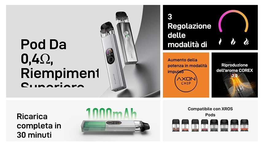 XROS 4 Vaporesso Pod Mod Kit caratteristiche principali