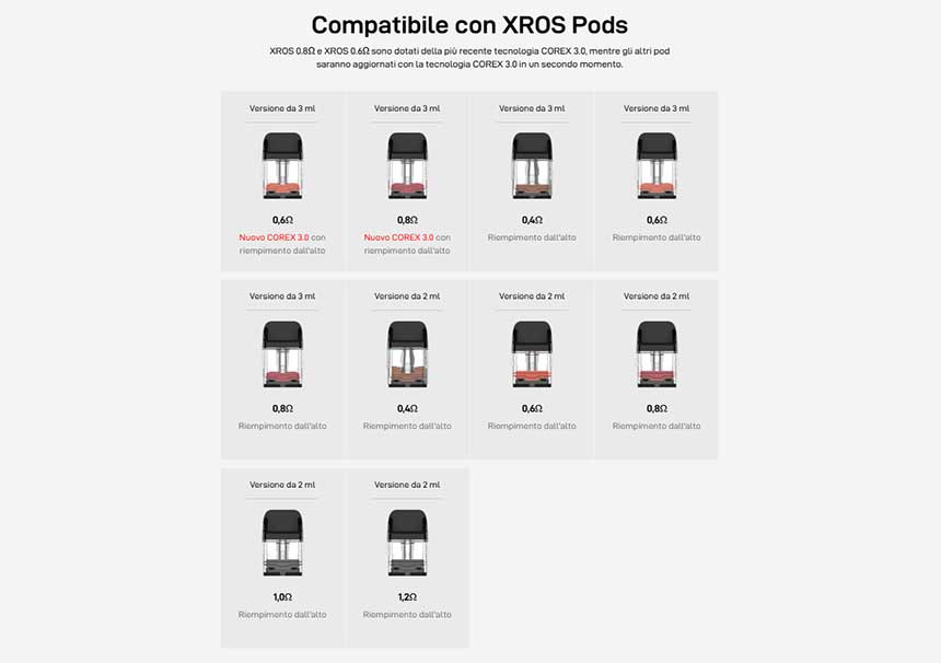 Xros 5 Mini Vaporesso Pod Mod Kit 1500mAh pod di ricambio Xros Series