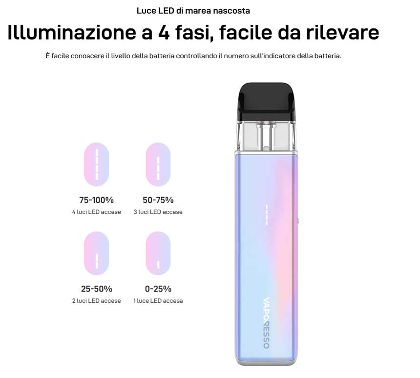 Xros 5 Mini Vaporesso Pod Mod Kit 1500mAh LED batteria residua