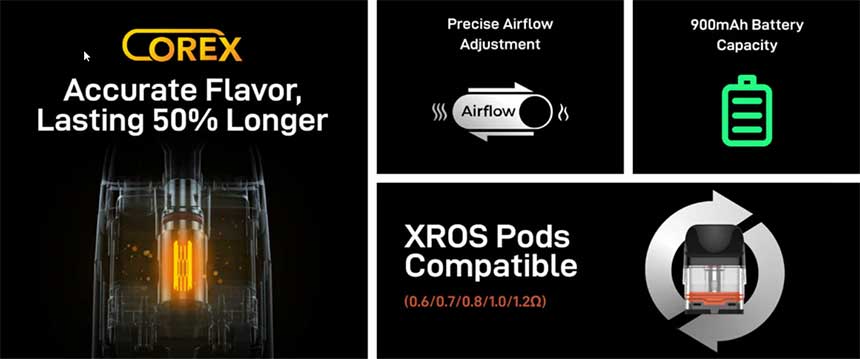 Vaporesso XROS Cube caratteristiche