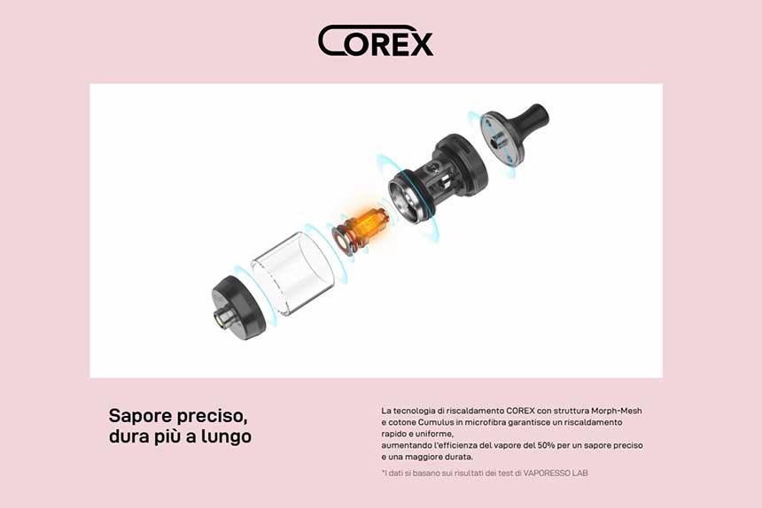 XTank T Vaporesso Atomizzatore 3ml