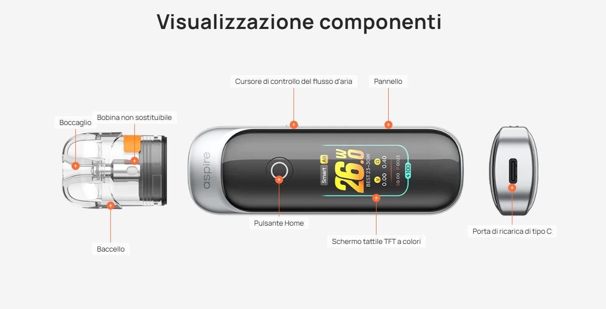Pixo Aspire Componenti