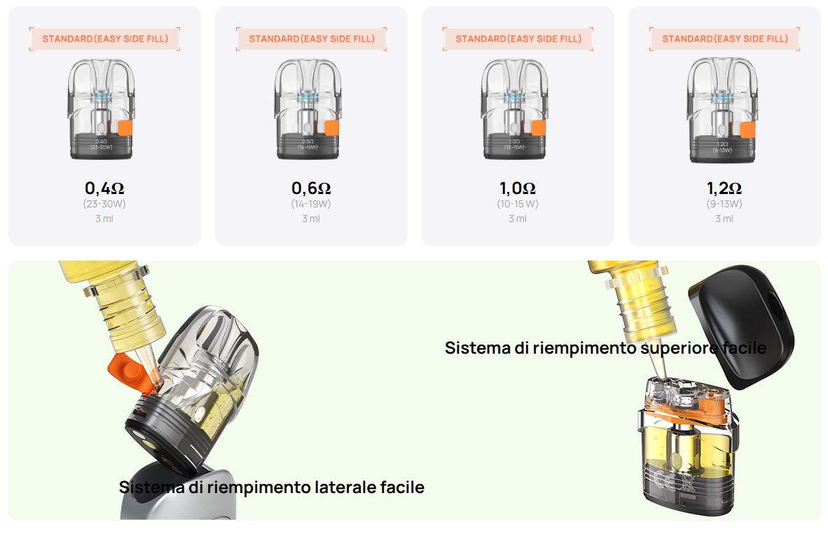 Aspire Pixo Pod di Ricambio