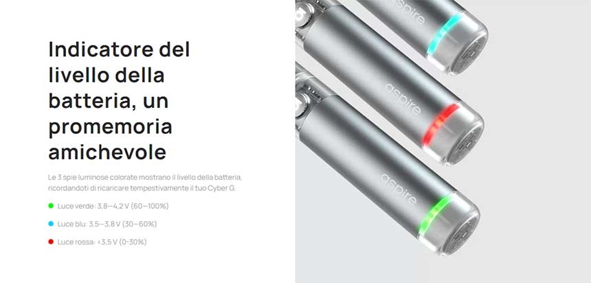 Aspire Cyber G Pod Mod Kit livello carica batteria