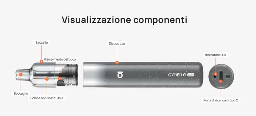 Aspire Cyber G Slim Pod Kit componenti