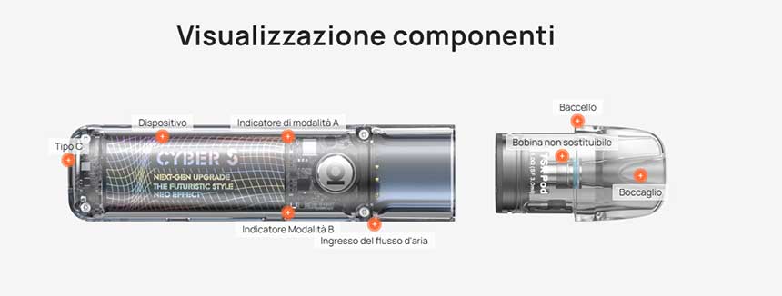 Cyber S Aspire Pod Mod Kit 700mAh componenti