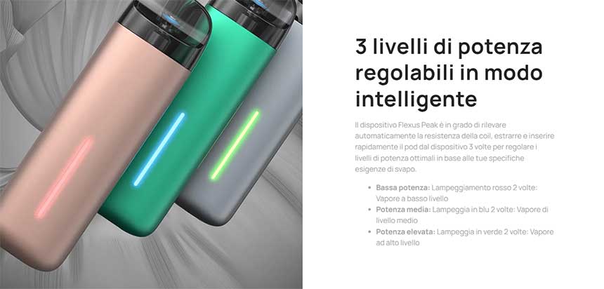 Flexus Peak Aspire Pod Mod Kit 3 livelli di potenza