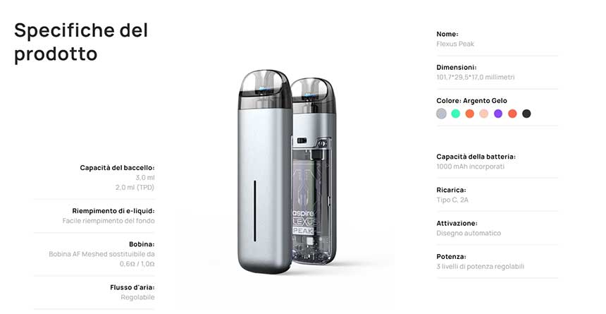 Flexus Peak Aspire Pod Mod Kit specifiche tecniche