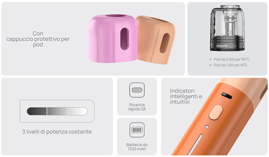 Aspire Fluffi Mini caratteristiche del dispositivo