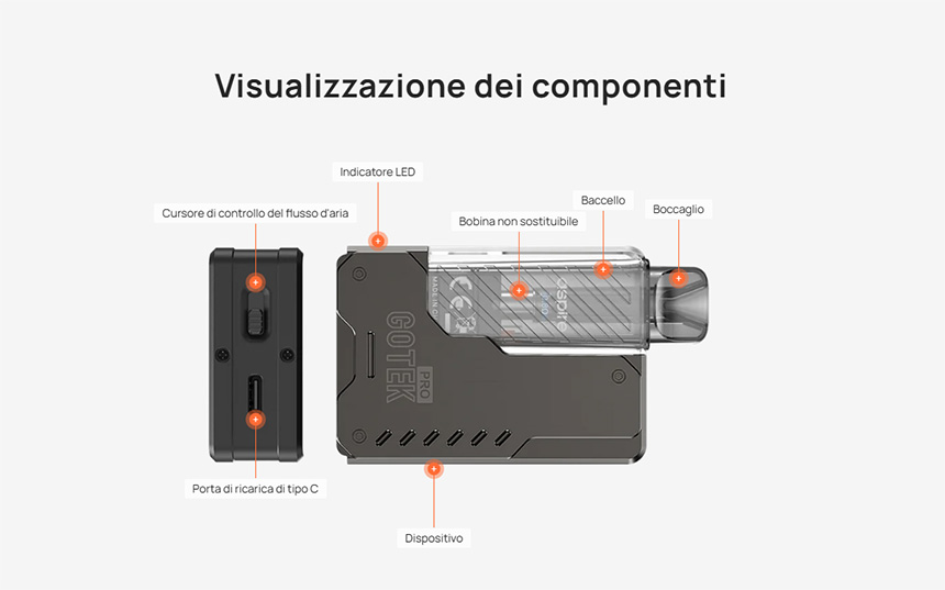 Aspire Gotek Pro Componenti della sigaretta elettronica