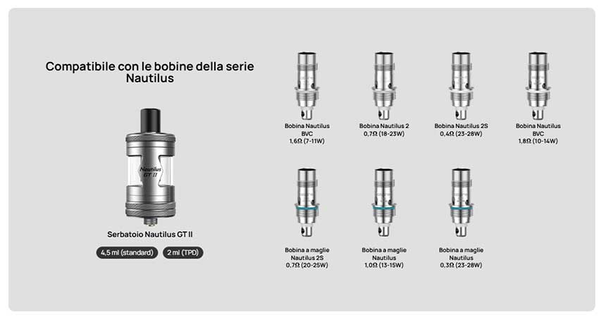 Zelos X80 Aspire Kit 18650 80W coil compatibili Aspire Nautilus