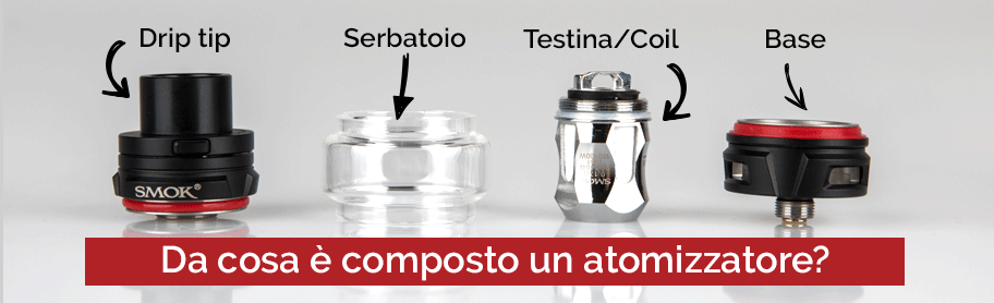 Da cosa è composto un atomizzatore per sigaretta elettronica