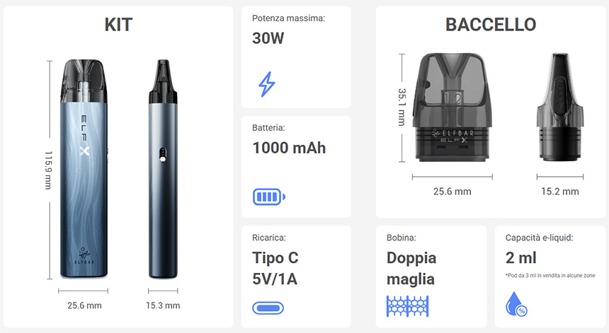 Elfbar Elf X Sigaretta Elettronica Caratteristiche Tecniche